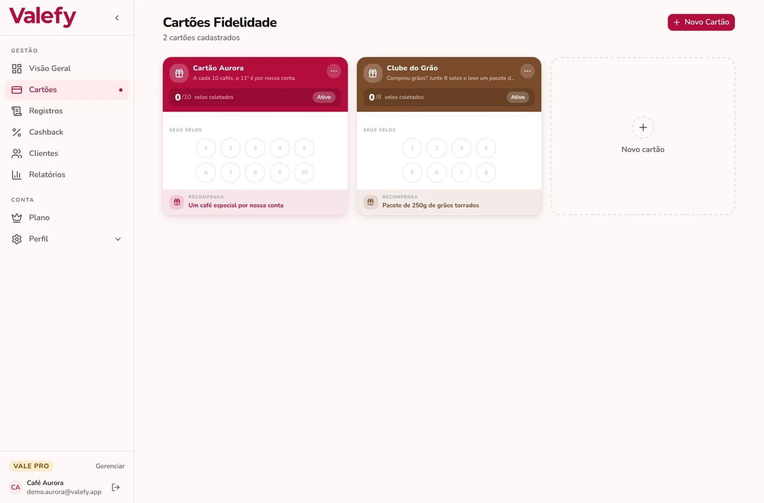 Painel: cartões fidelidade